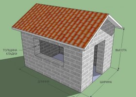 Как рассчитать количество газоблока для дома